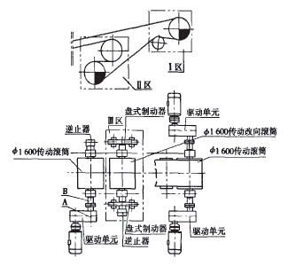 皮帶輸送機(jī)優(yōu)化傳動結(jié)構(gòu)示意