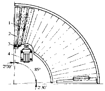 摩擦輪驅動式彎道
