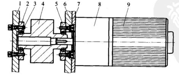 主動輪及其驅(qū)動機構(gòu)
