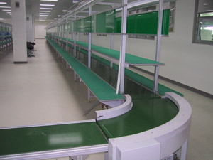 食品輸送機(jī)的布置工藝形式特點(diǎn)