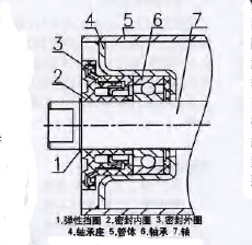 日系某型托輥結(jié)構(gòu)示意圖