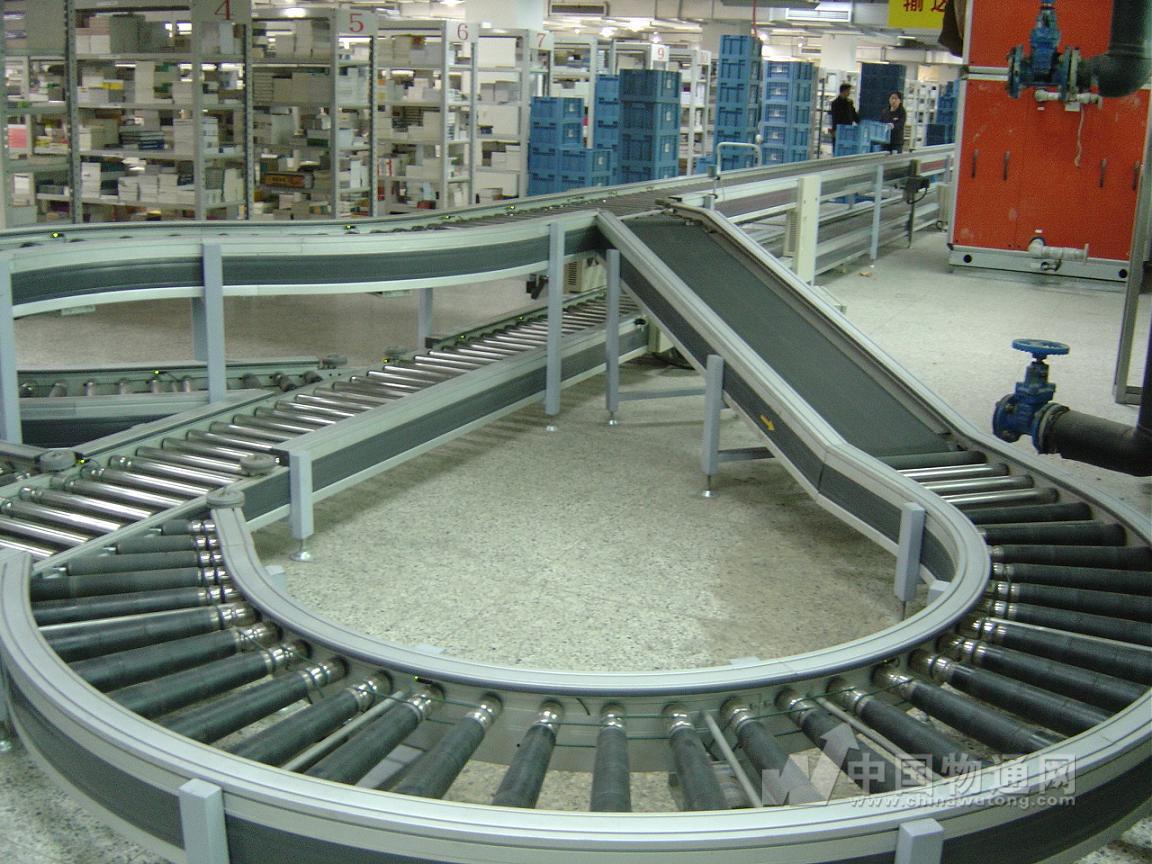 物料輸送機現(xiàn)代經(jīng)濟下的發(fā)展透析