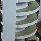 夏季螺旋輸送機的維護保養(yǎng)