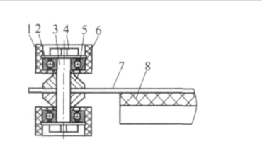 導(dǎo)輪副設(shè)計(jì)簡圖