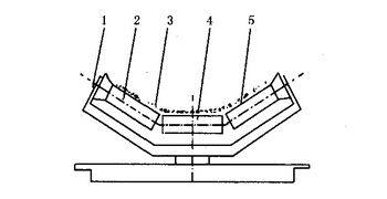 帶旋轉(zhuǎn)架和曲線盤(pán)的皮帶輸送機(jī)防跑偏裝置