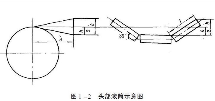 帶式輸送機(jī)防打滑開(kāi)關(guān)設(shè)計(jì)圖