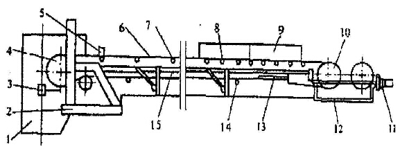 皮帶輸送機(jī)工藝設(shè)計(jì)及主要部件選型