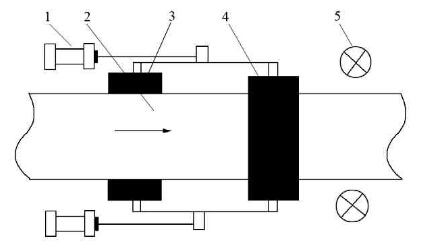 皮帶輸送機糾偏裝置發(fā)展現(xiàn)狀與趨勢