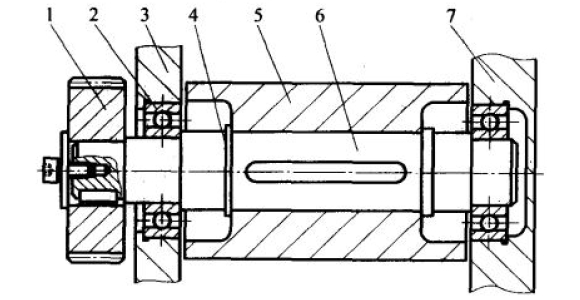 主動輪結(jié)構(gòu)實例