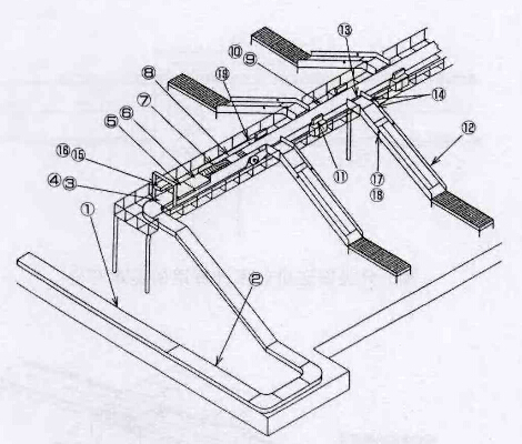 分揀輸送機示意圖