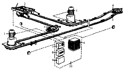 家禽加工懸掛輸送線構(gòu)成及應用環(huán)境