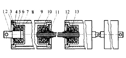 軟軸和托輥的結構