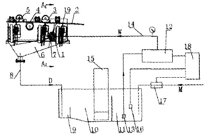 皮帶輸送機(jī)輸送帶水清洗系統(tǒng)原理圖
