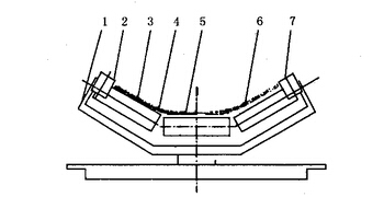 帶旋轉(zhuǎn)架和擋輪的皮帶輸送機(jī)防跑偏裝置