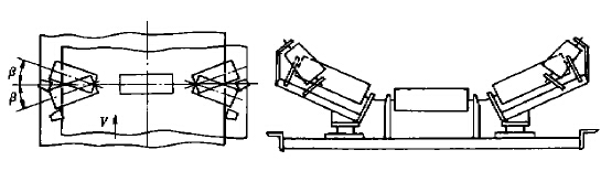 三種新型調(diào)偏托輥的結(jié)構(gòu)和應(yīng)用