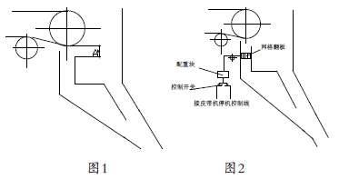 關于提高皮帶輸送機皮帶使用壽命的經(jīng)驗