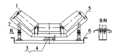 皮帶輸送機(jī)新型調(diào)心托輥的設(shè)計