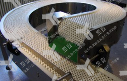 轉彎網帶輸送機液壓系統(tǒng)的方案設計