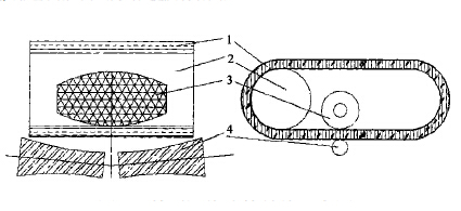 皮帶輸送機(jī)輸送帶跑偏自動(dòng)校正系統(tǒng)