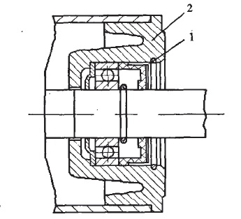 托輥碗形密封結(jié)構(gòu)簡(jiǎn)圖