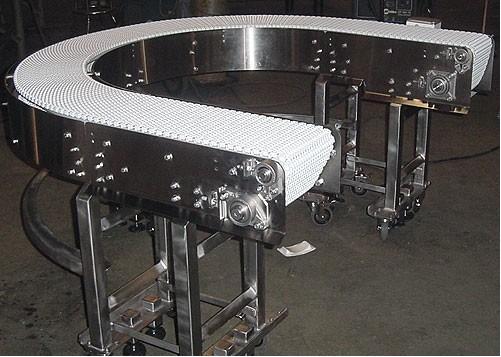 轉(zhuǎn)彎網(wǎng)帶輸送機控制系統(tǒng)的組成結(jié)構(gòu)