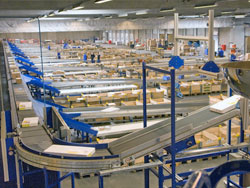 分揀輸送機(jī)的核心競(jìng)爭(zhēng)力及一體化