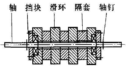 平行托輥改進結構草圖