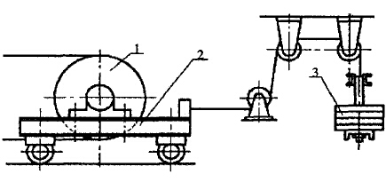 皮帶輸送機(jī)輸送帶張緊裝置的改進(jìn)