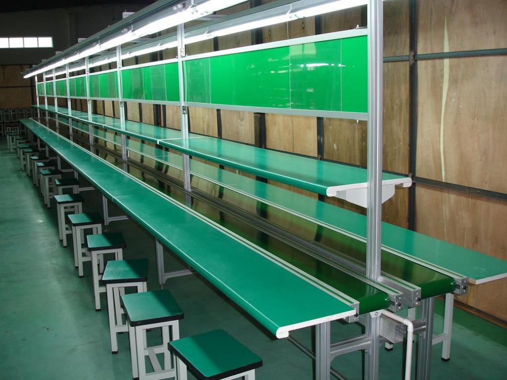 擋邊皮帶輸送機的開發(fā)及探究